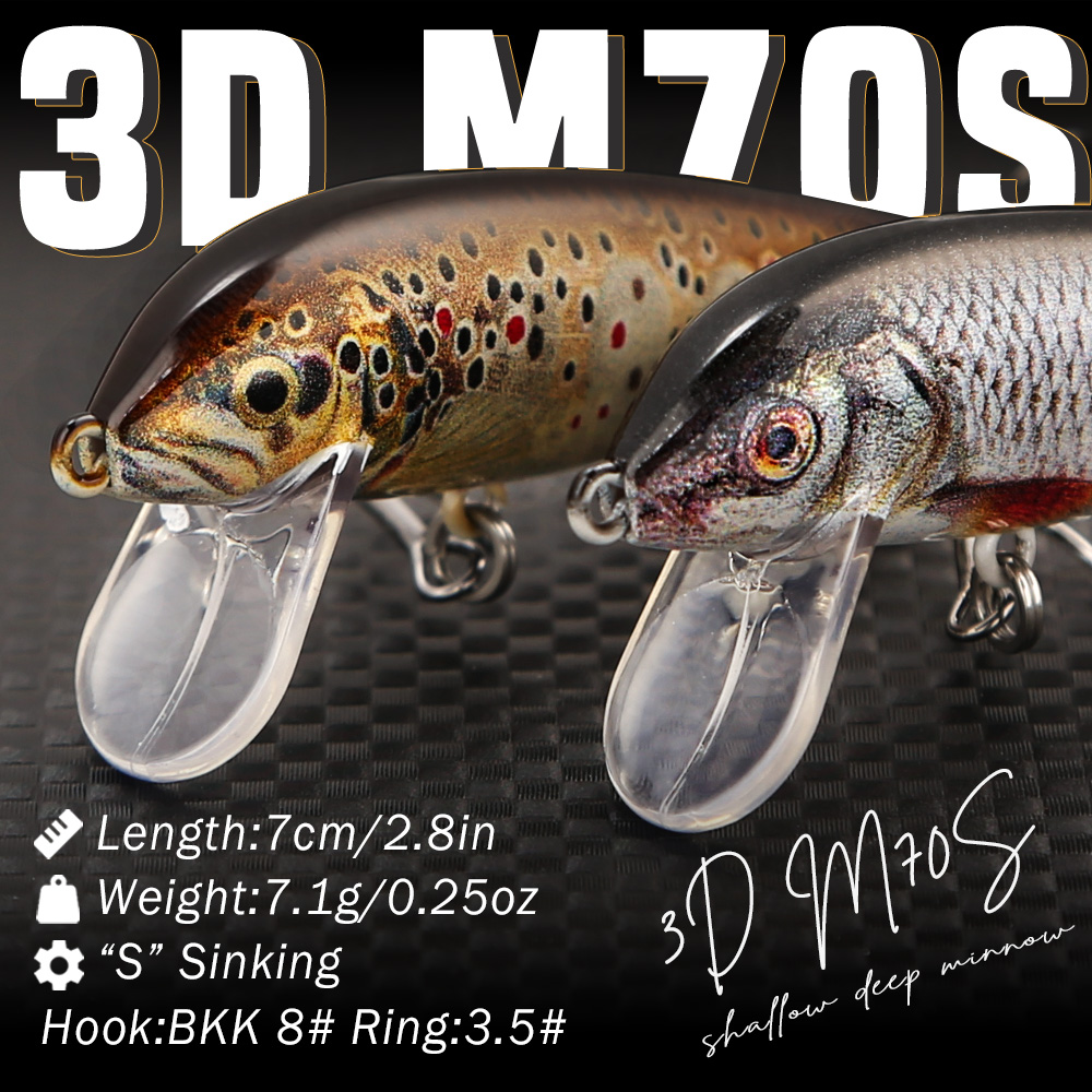 B&U Angelköder Sinking Minnow, – Trout Fishing Lure Bewertung und Preis