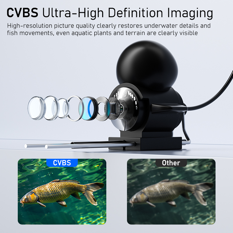 4,3'' LCD Tragbarer Fischfinde – Underwater Fishing Camera Bewertung und Preis