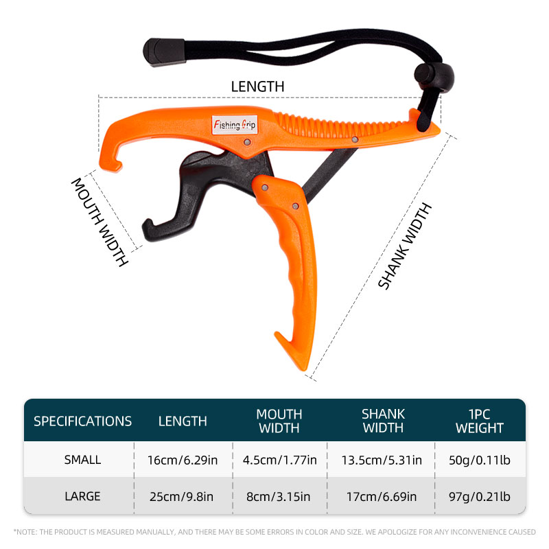 ShareShark Fischgreifer aus AB – Fishing Equipment And Tools Bewertung und Preis