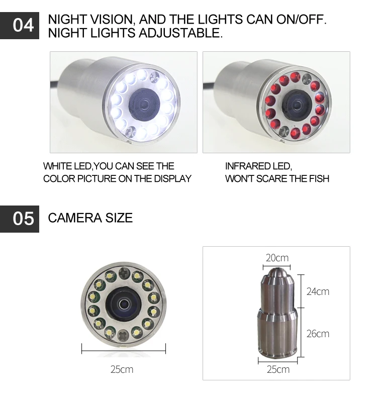 7/9-Zoll-Bildschirm Unterwasse – Underwater Fishing Camera Bewertung und Preis