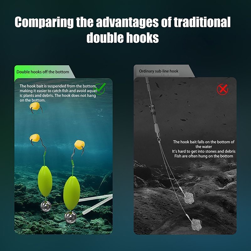 Doppelhaken für Angelhaar-Rigs – Fishing Equipment Jet Bewertung und Preis