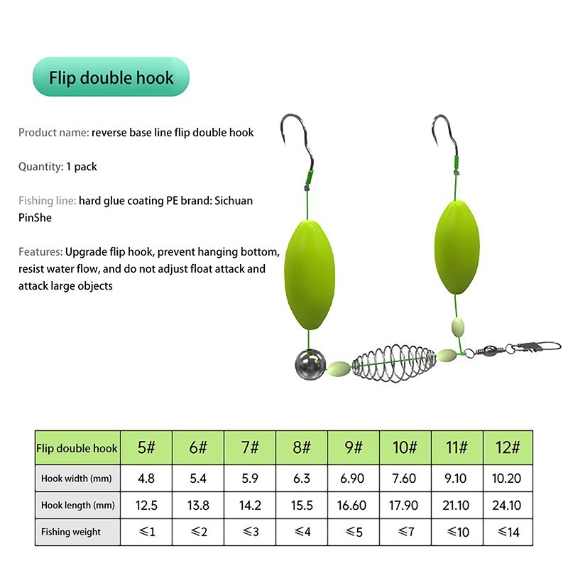 Doppelhaken für Angelhaar-Rigs – Fishing Equipment Jet Bewertung und Preis